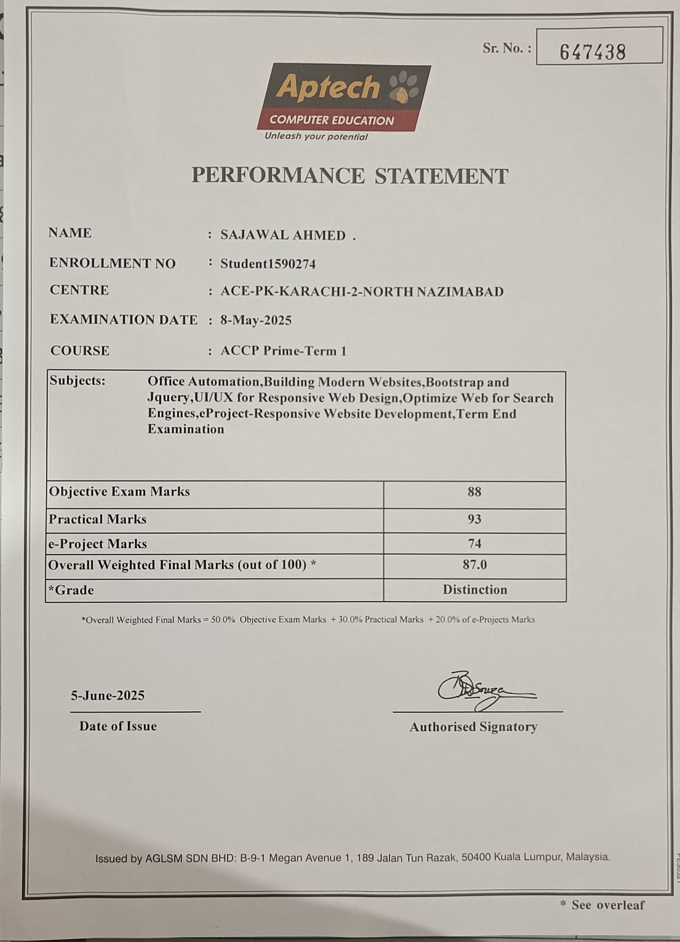 Performance Statment